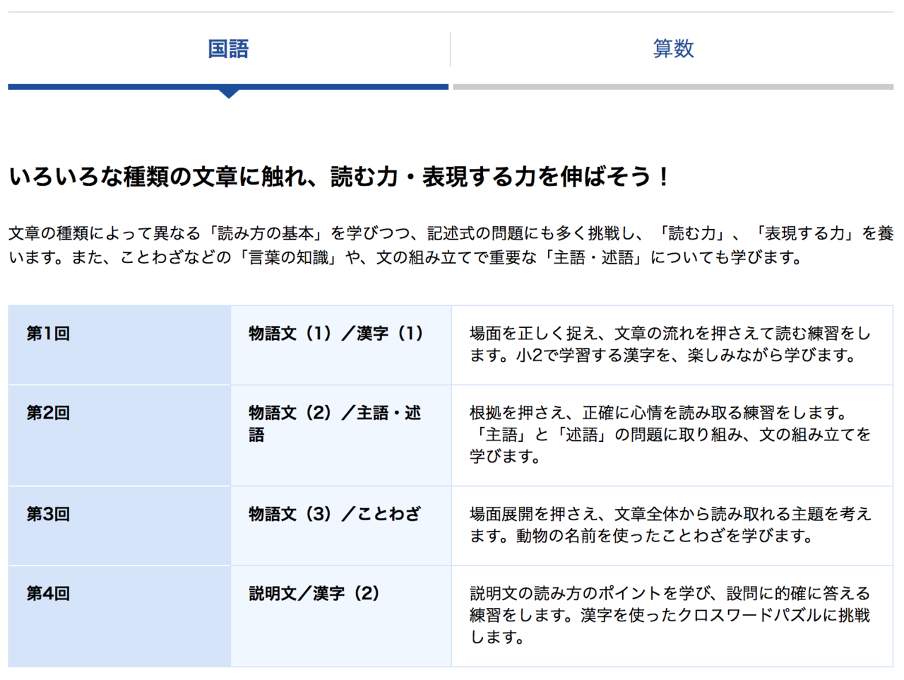 小学2年生の大手塾の夏期講習を調べてみました 首都圏 Hal Note