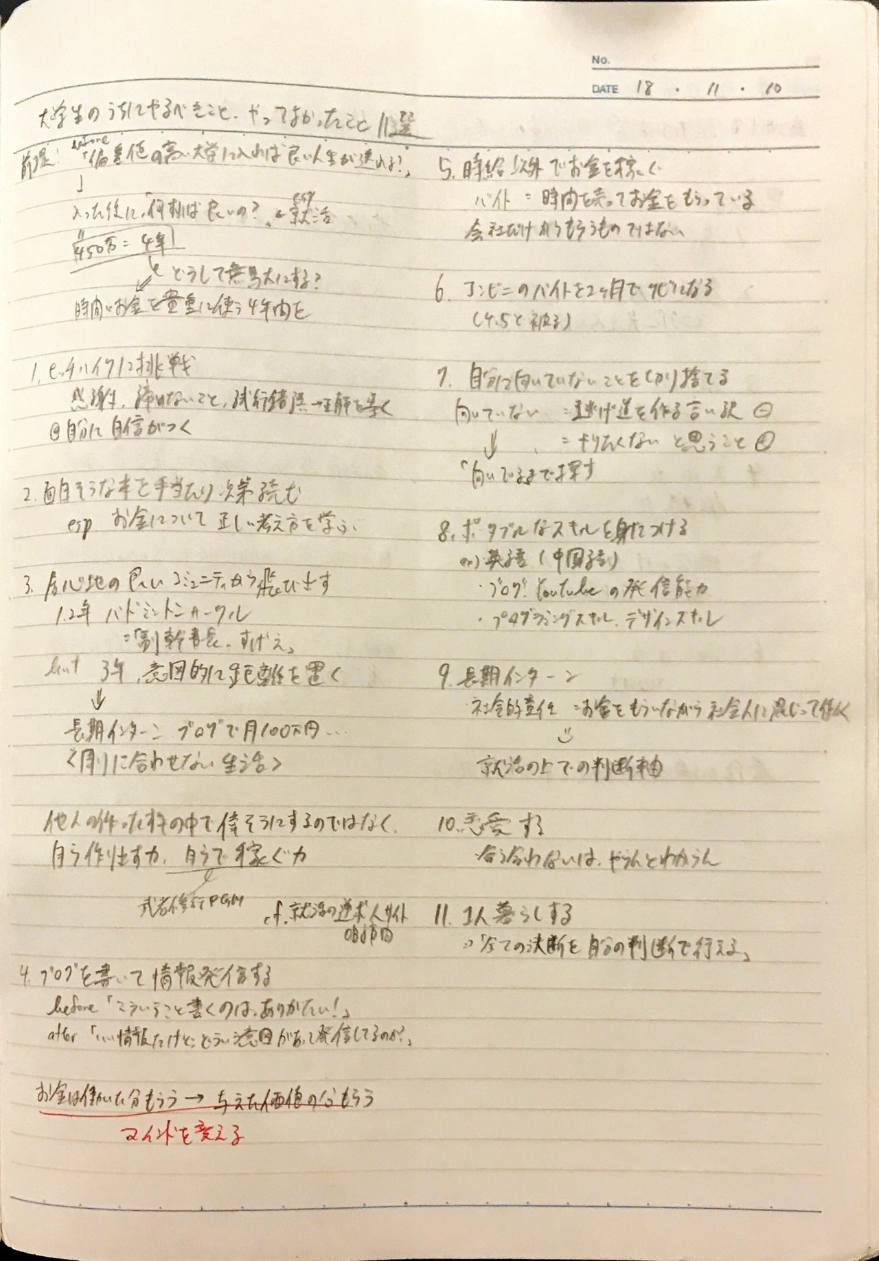 1記事 大学生の内にやるべきこと やってよかったこと11選 はなも ん Note