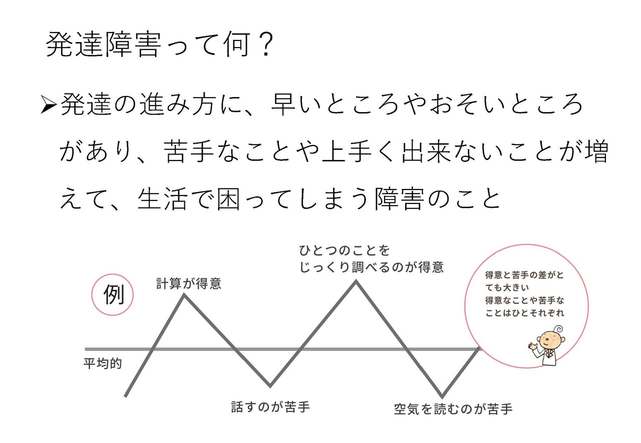 印刷可能無料 4 年生 の 自学 ここから印刷してダウンロード