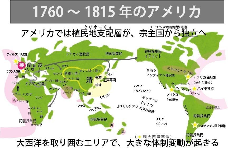 図解 ゼロからはじめる世界史のまとめ 1760年 1815年の世界 みんなの世界史 Note