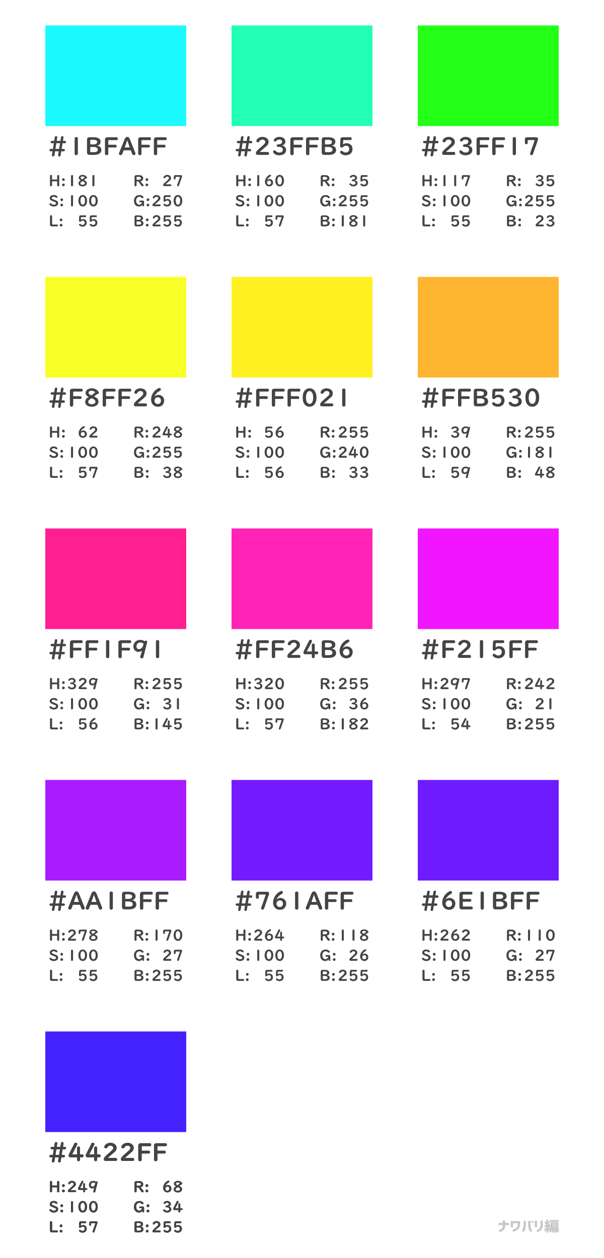 インクカラーを調べてみた スプラトゥーン2 ナワバリ編 A Masuda Note