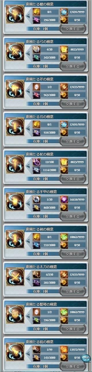 グラブル 十天極めたぞ Onswar Note