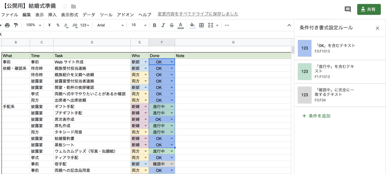 [Téléchargement populaire! ] 結婚式 todoリスト エクセル 178064結婚式 todoリスト エクセル