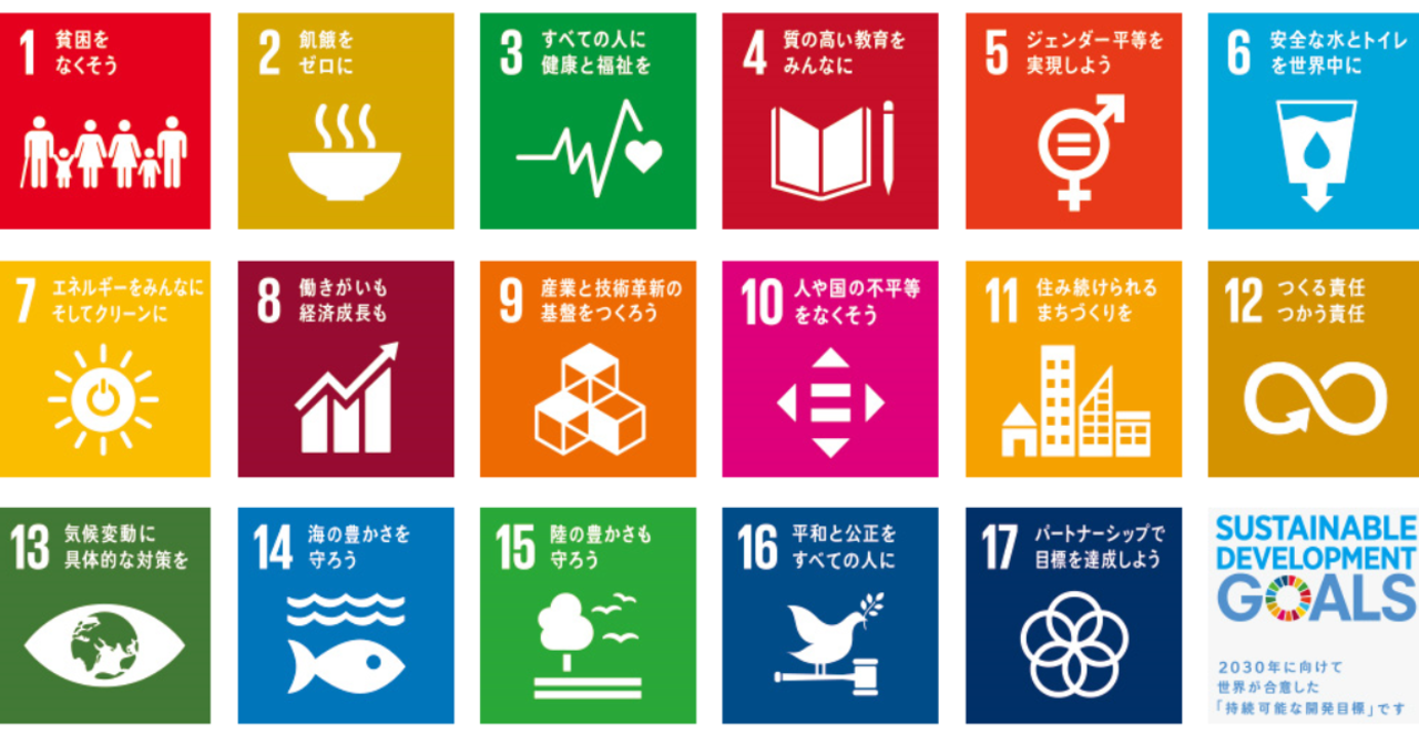 SDGs（持続可能な開発目標）とは何か