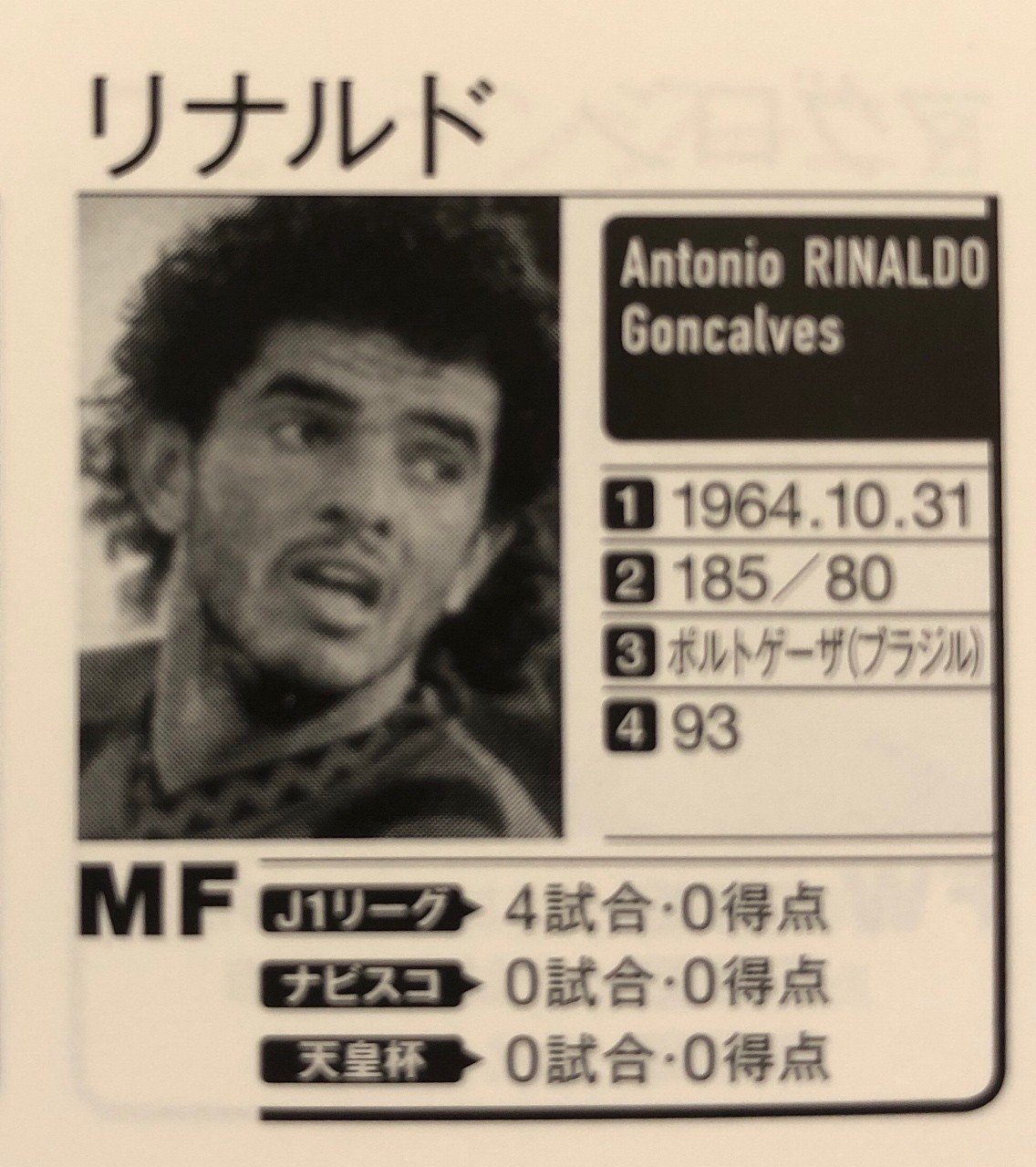 ガンバ大阪 外国籍選手列伝 その1 1990年代｜トミー