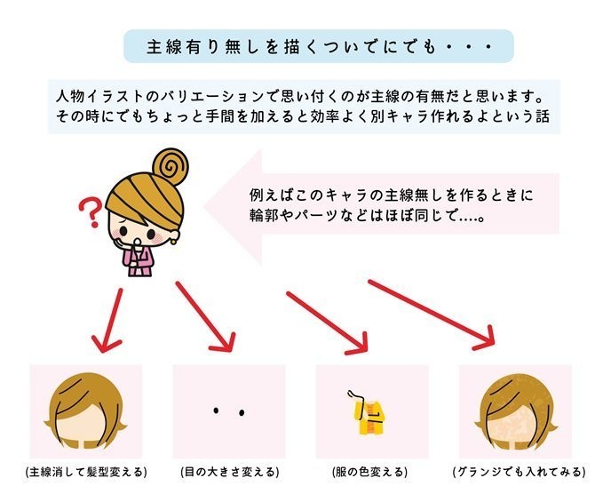 ストックイラスト イラスト関連のまとめ トラノスケ Note ストックイラスト イラスト関連のまとめ トラノスケ Note