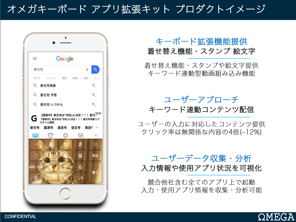 キーワードロガーとして機能するオメガ社のキーボードsdkとその採用アプリ Guest Note