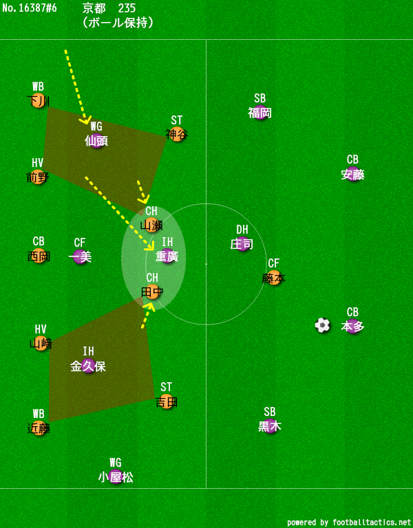 19第19節 愛媛fc 京都サンガ 勝輝のサッカー観戦記 Note