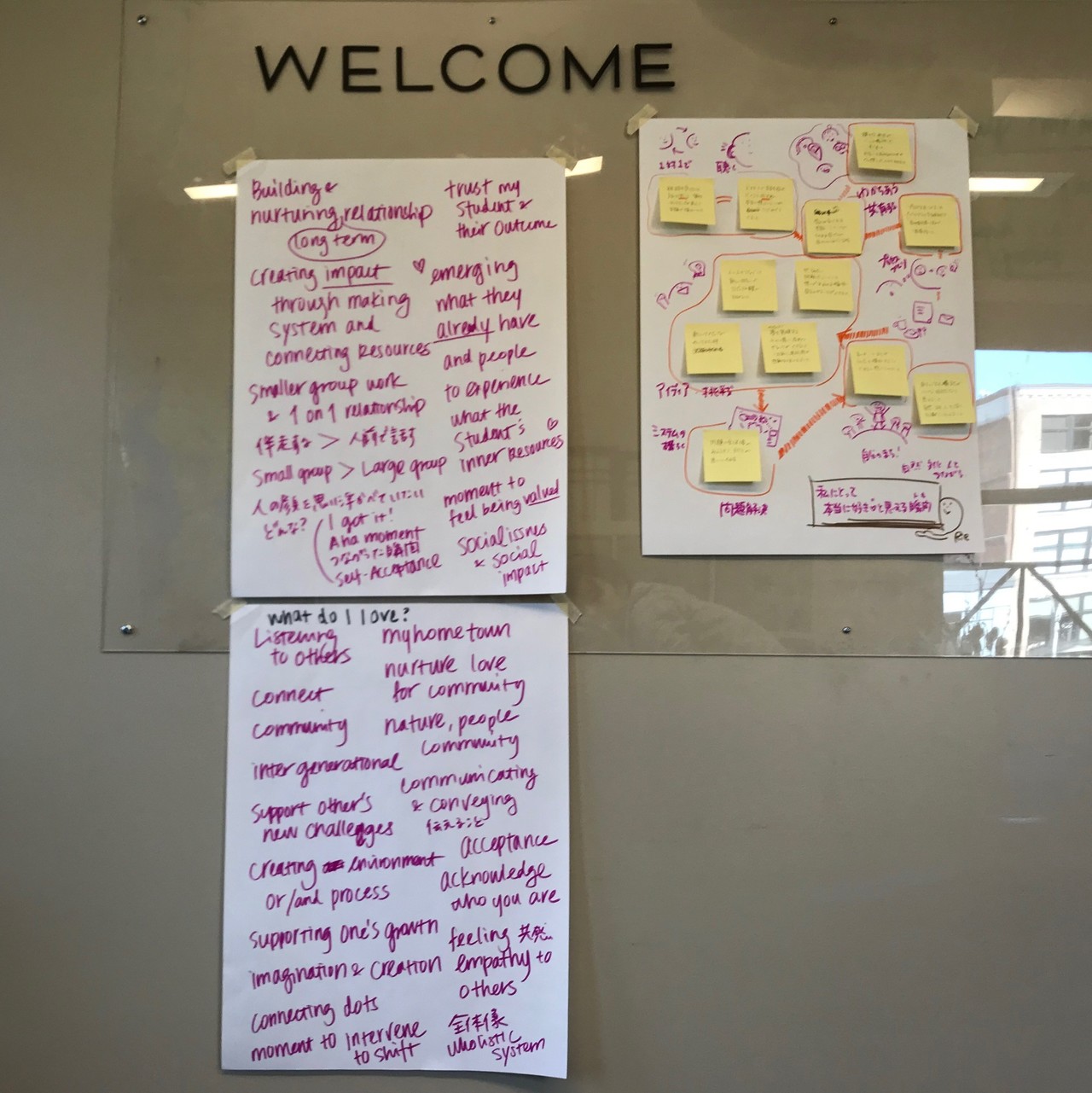 Cdaプログラム体験記 前編 参加動機とセッション Ileap アイリープ Note