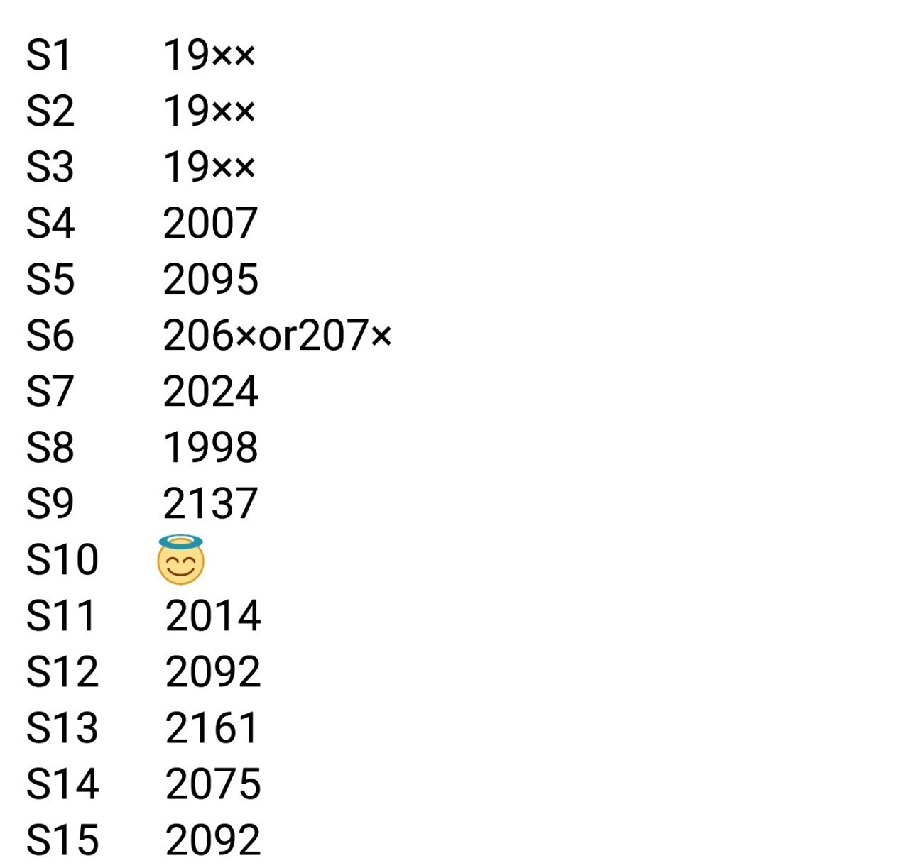 七世代まとめ Note