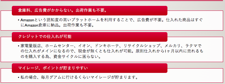 10日労働 月150万円利益までの軌跡 G物販 Note