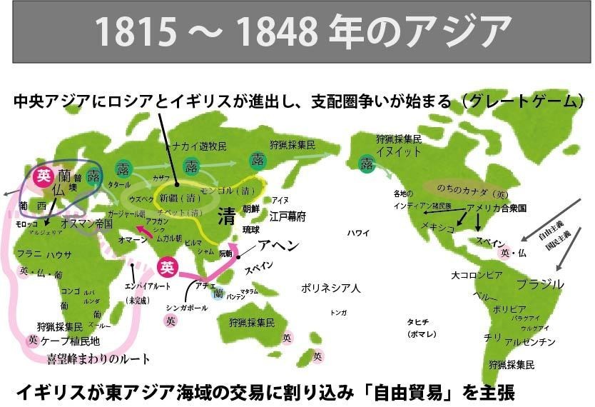 図解 ゼロからはじめる世界史のまとめ 1815年 1848年の世界 みんなの世界史 Note