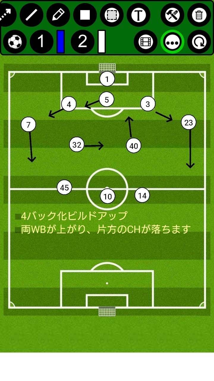 ケイタ レイチェルを釣る 19 J1リーグ第18節マリノスvs大分トリニータ プレビュー Fmjunkstar Bun Note