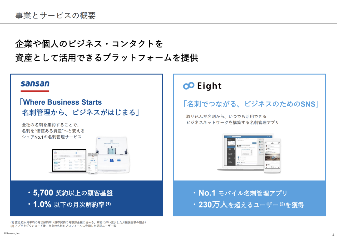 サンネット 解約 イメージポケモンコレクション