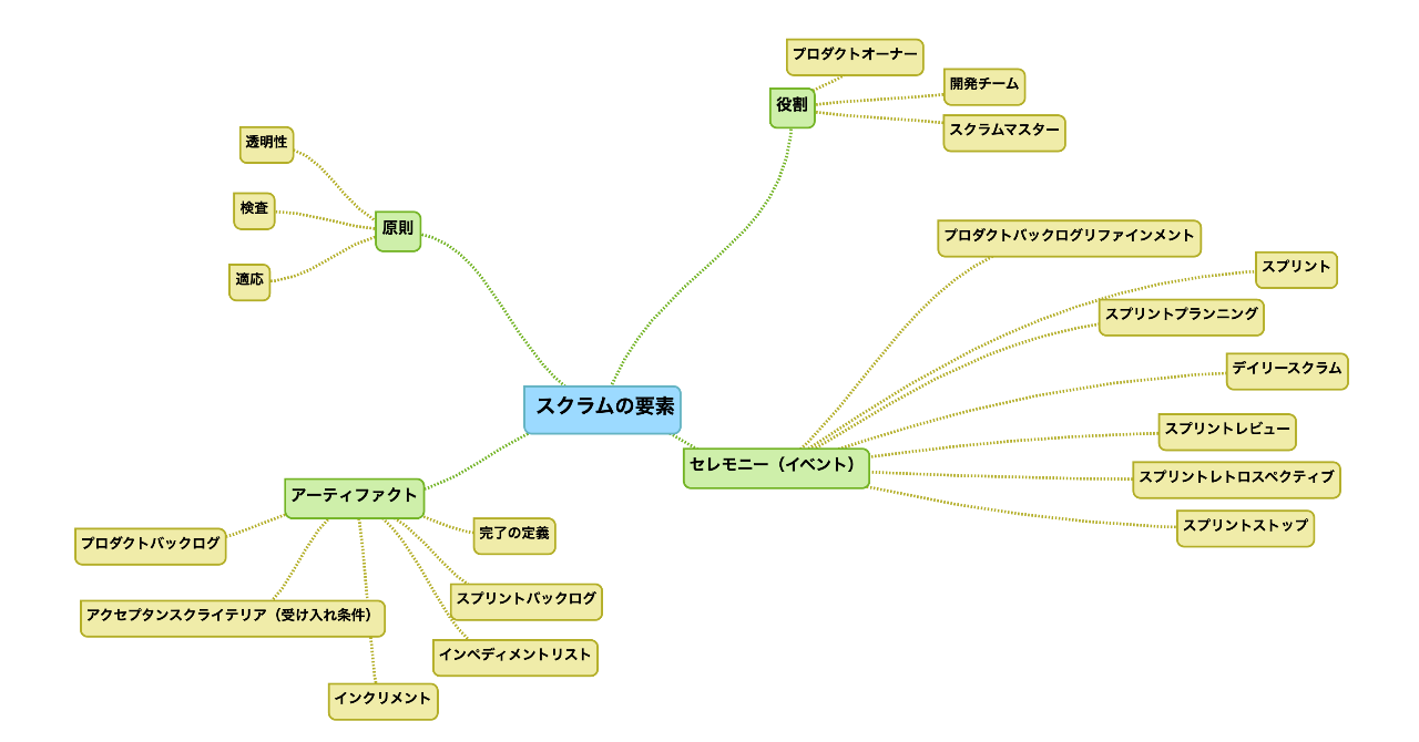 スクリーンショット_2019-07-08_8