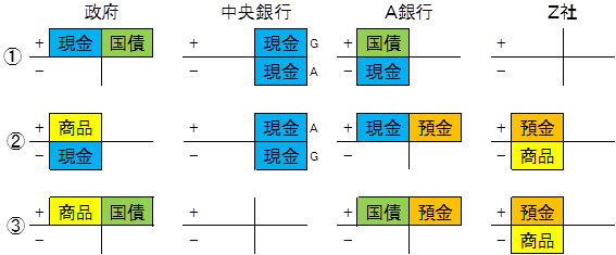 MMT 内田博 メンタルマスタートレーニング CMB テキストの+