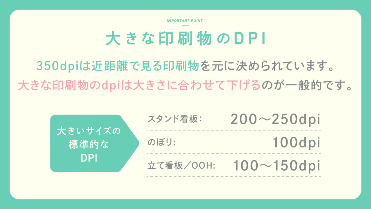 非デザイナも10分でズバッとわかる 解像度についてまとめてみた 印刷編 山中慶 Note