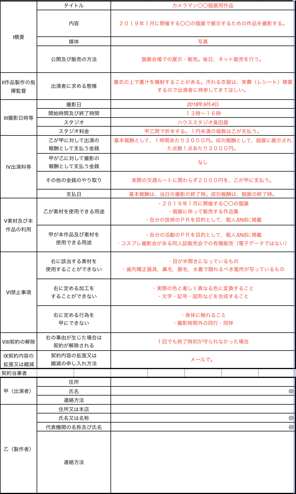 モデル契約書を作ってみた 無料テンプレ付き 天野トロイカ Note