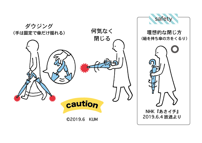 傘の持ち方の件について Haniho Kum Note