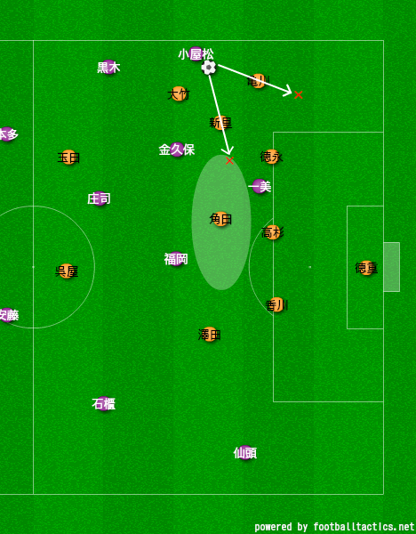 19第21節 京都サンガ Vファーレン長崎 勝輝のサッカー観戦記 Note