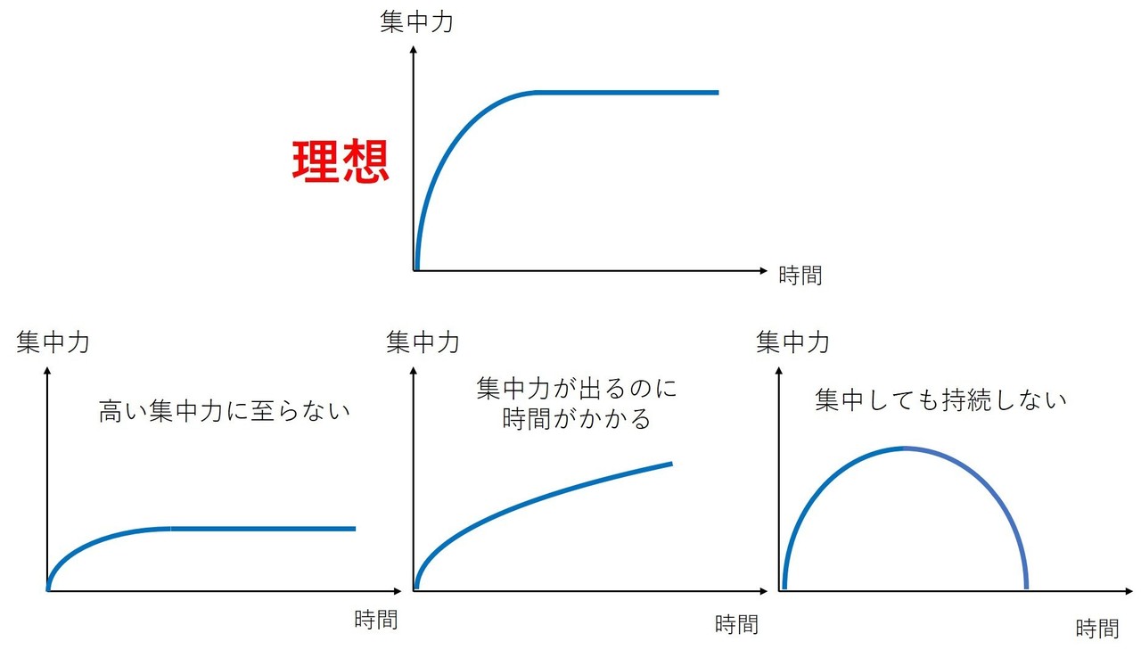  3. レスベラトロール