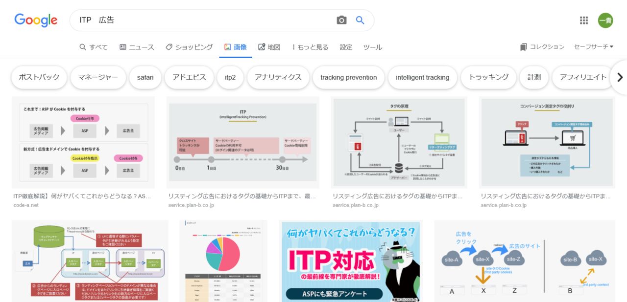 Google先生の使い方 検索下手と言わせない 吉田一貴 Note