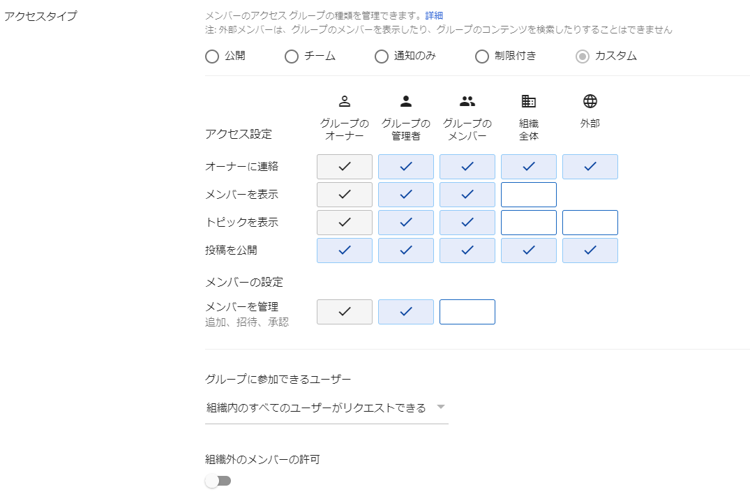 Googleグループの設定と管理 吉田航 Note