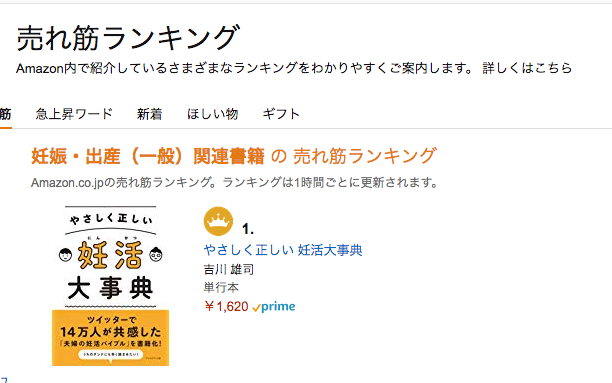 男性マネージャーが読むべき 女性社員の生理のつらみのリアル を書こうとしたらブーメランが返ってきた話 前編 Yuji Y Note