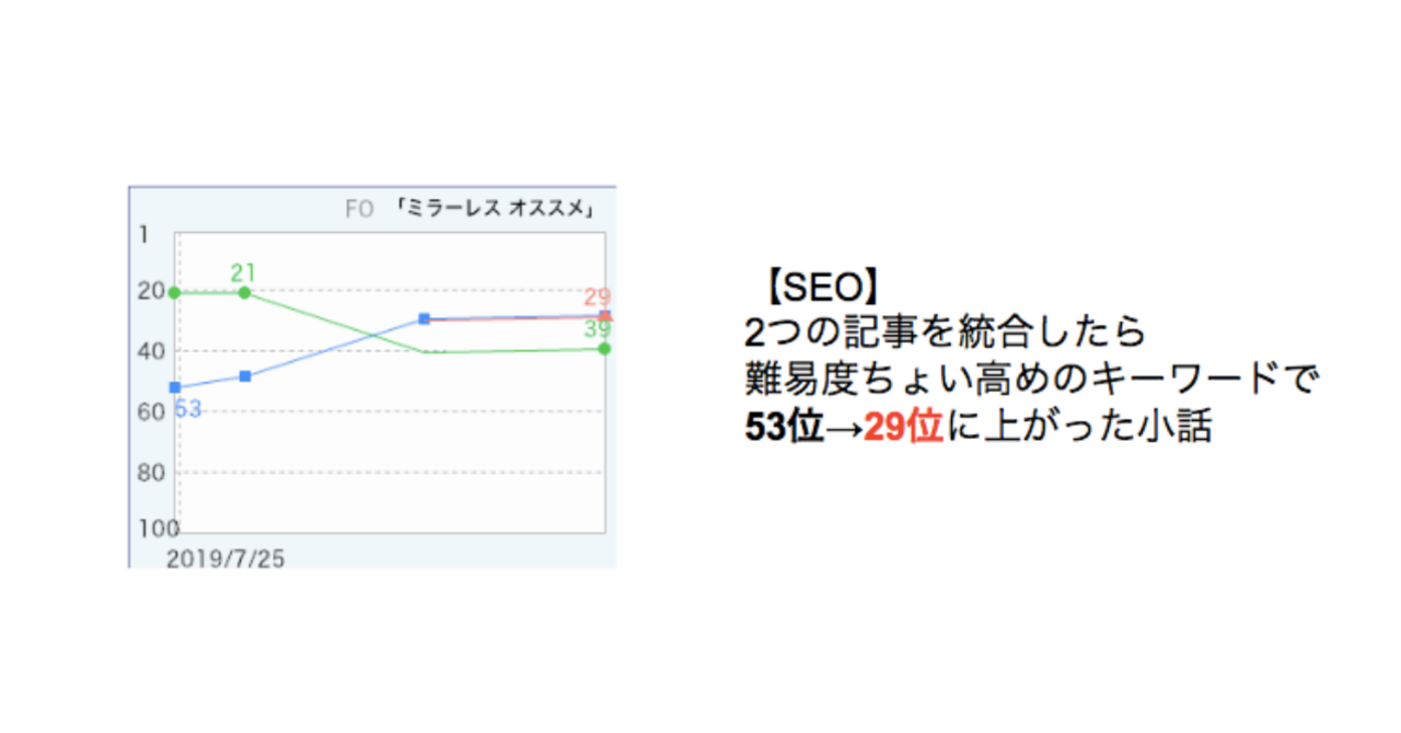 スクリーンショット_2019-07-27_20