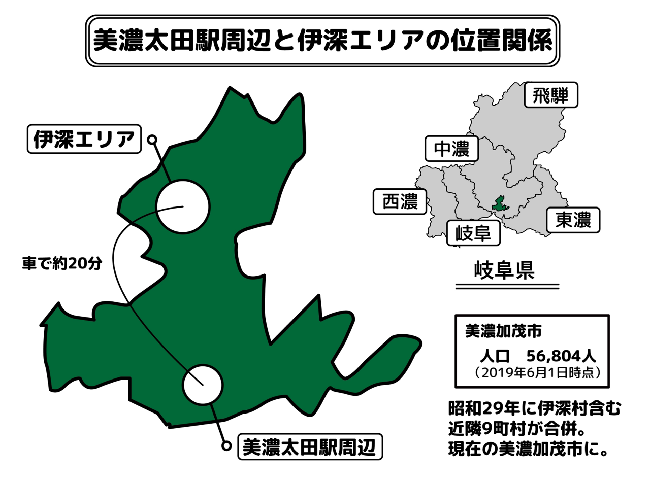 岐阜の交通ハブ拠点 美濃加茂で Mingle が見据える10年後の観光とは シンカイ Note