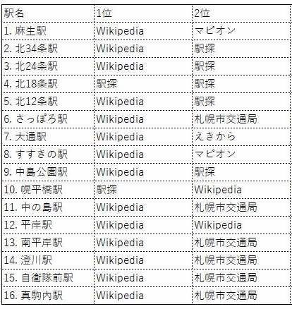 最も好ましい 仮想通貨10種類をワンピースのキャラで例えてみたよ Naver まとめ 無料の最高の壁紙phd