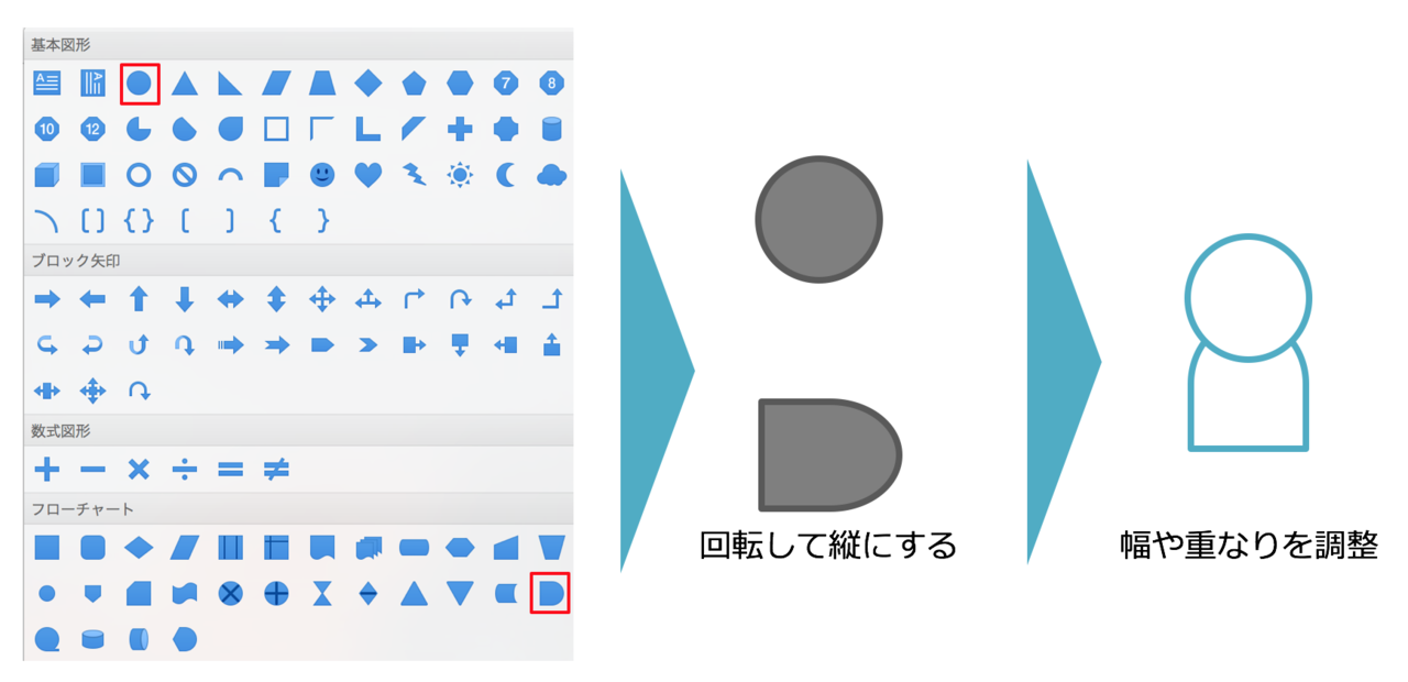 パワポの図形だけで作る アイコンの作り方 田宮直人 Note