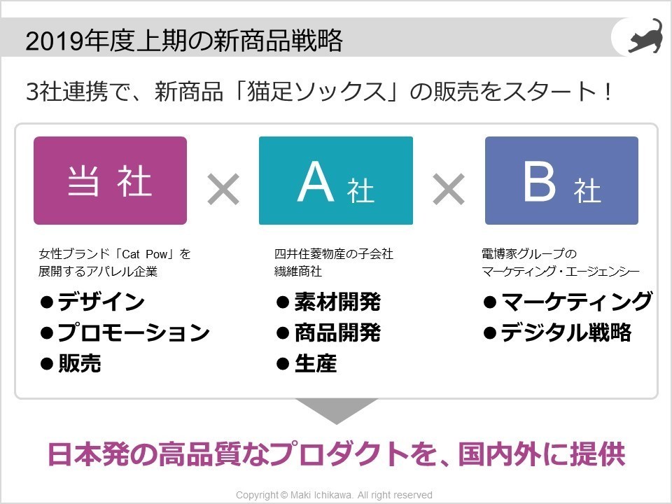 プレゼン資料の見える化 シナジー効果 市川真樹 Note