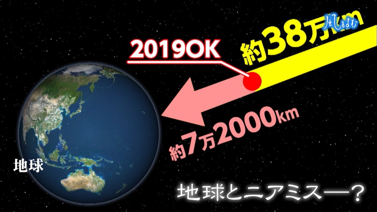 19 08 04 風をよむ 科学は万能 サンデーモーニング スタッフノート Note