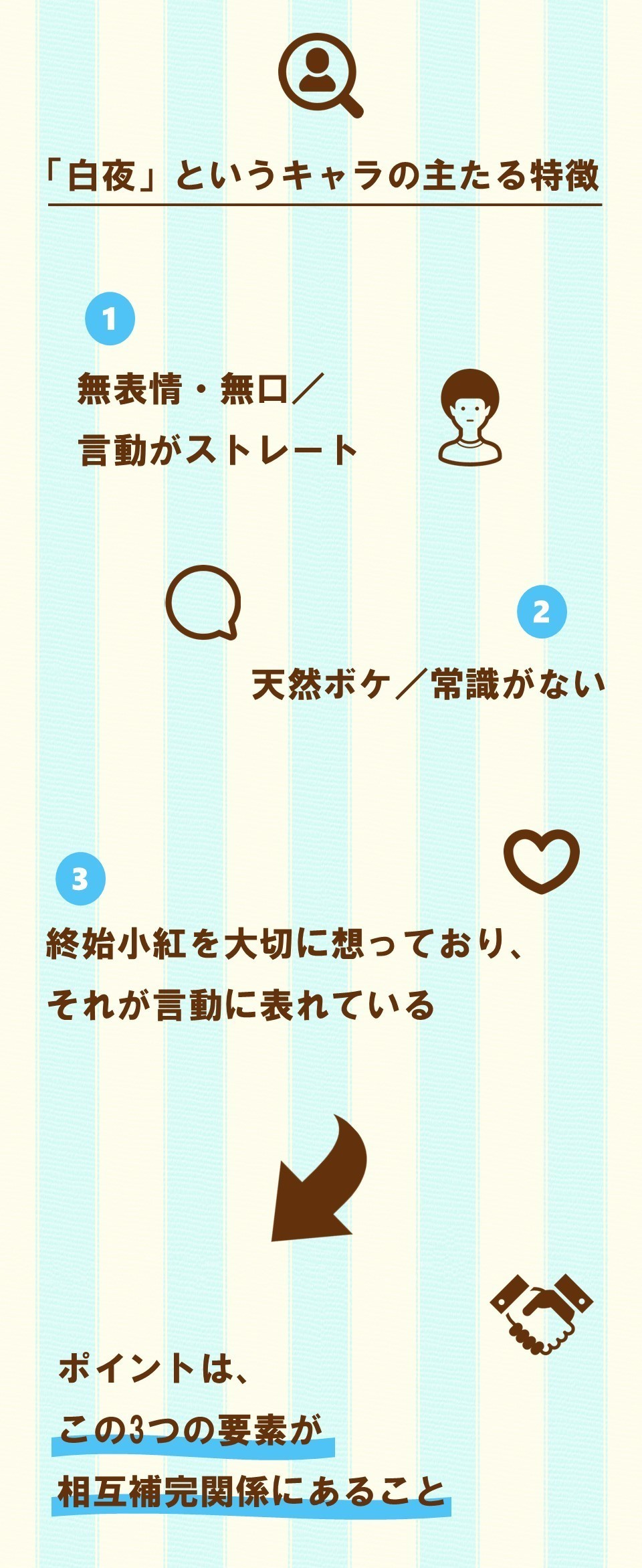 愛想はないが 愛嬌はある など 白夜は バランスのとれたキャラ である 未確認で進行形 6 100 ツールズ 創作の技術 Note