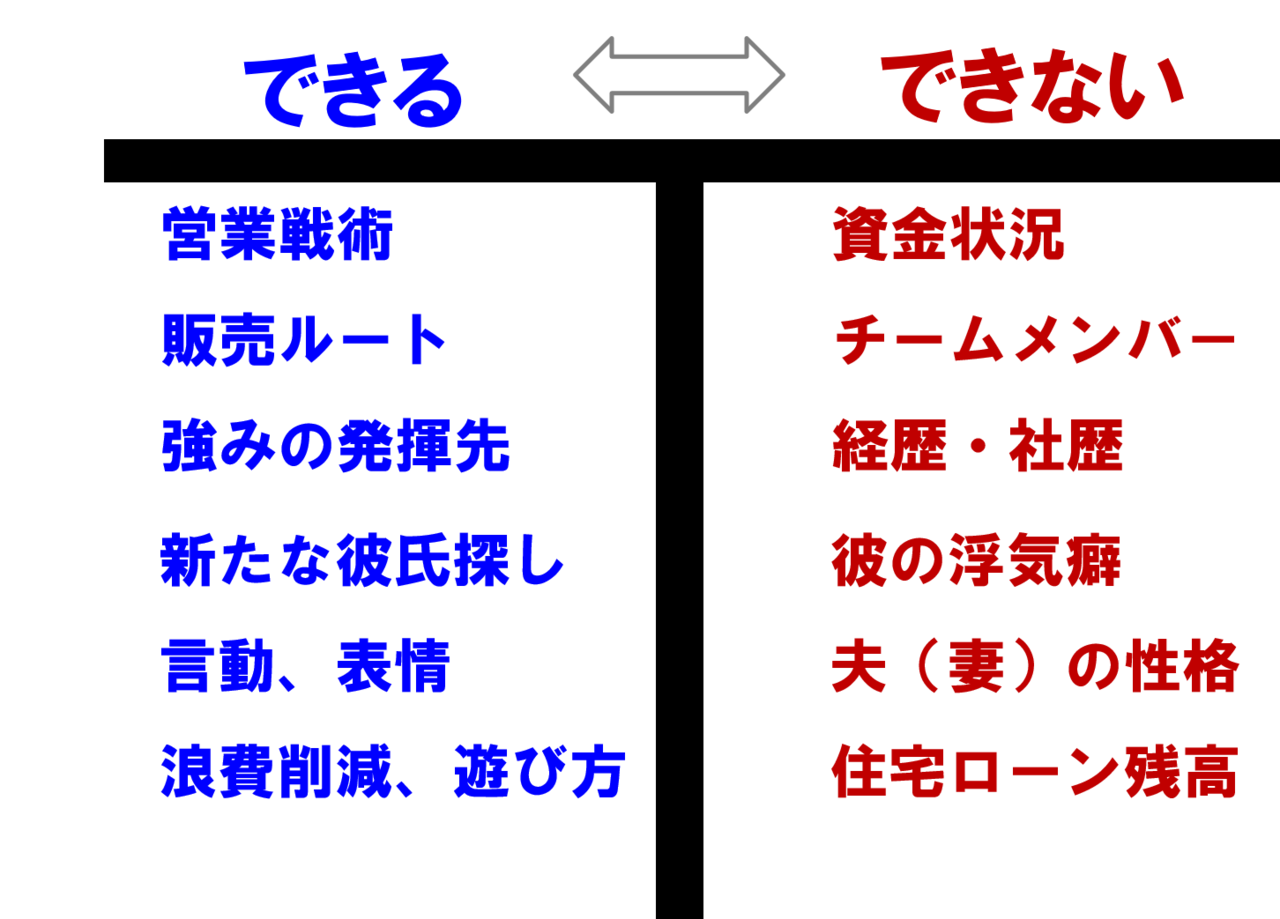 ゴミ分別 テンプレート ゴミ分別 テンプレート 無料 Charliecrankjp