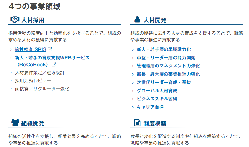 就活の関門spiの謎に迫る その1 開発者の謎 Gme Note