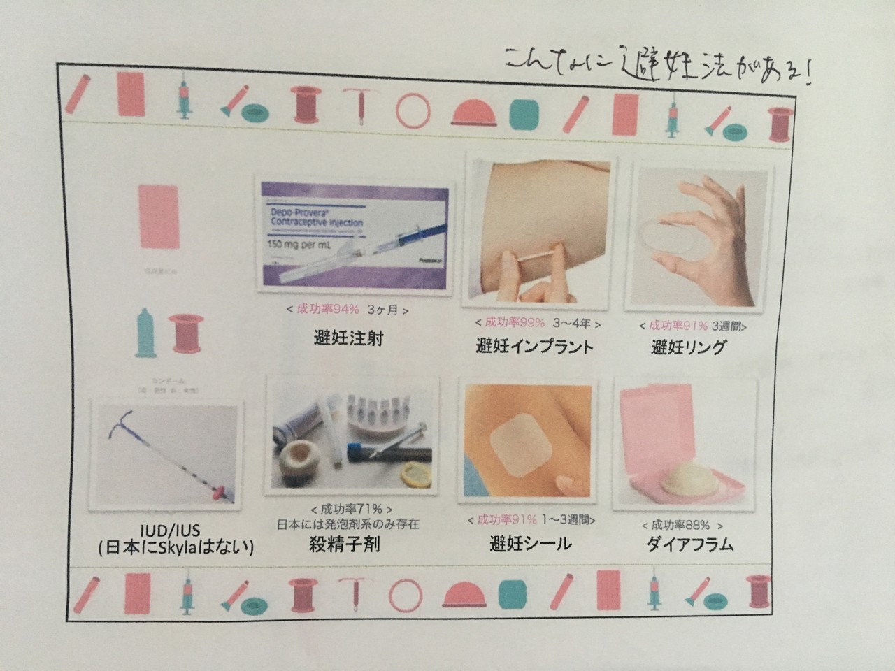 世界基準以下な日本の避妊 は なんでないの のオンパレード この過酷な現実を全日本人女性に伝えたい 大人の性教育勉強会 参加レポート 中編 加賀美サイ 作家ライター Note