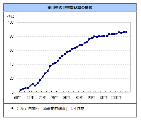 Next Omo 中国omoの次に起こる小売革新は何か 前編 家田昇悟 Note