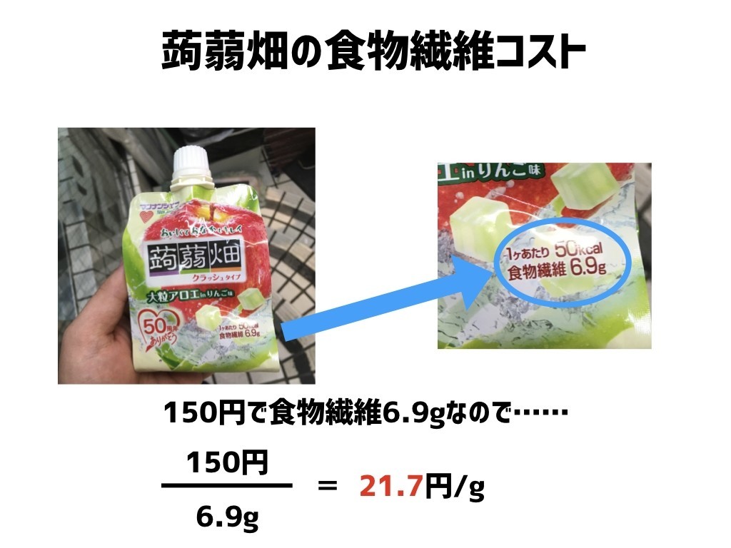 お腹に脂肪がつきやすい食べ物と 太りにくい食べ方 健康的に痩せるをカガクする