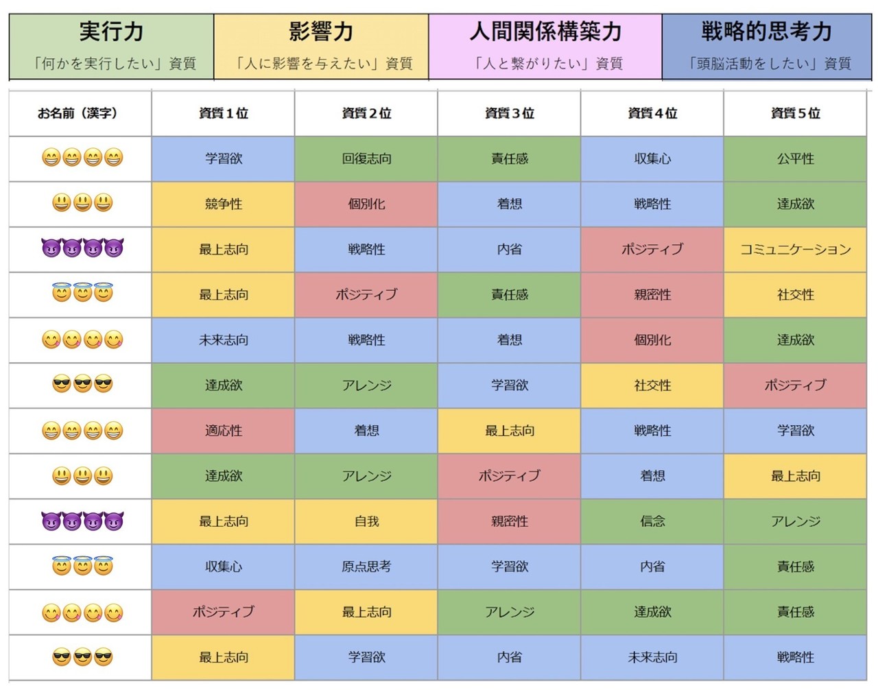 SQUARE ENIX - 【違い絶大な価値、わかる人はわかる】ドラクエメ ...