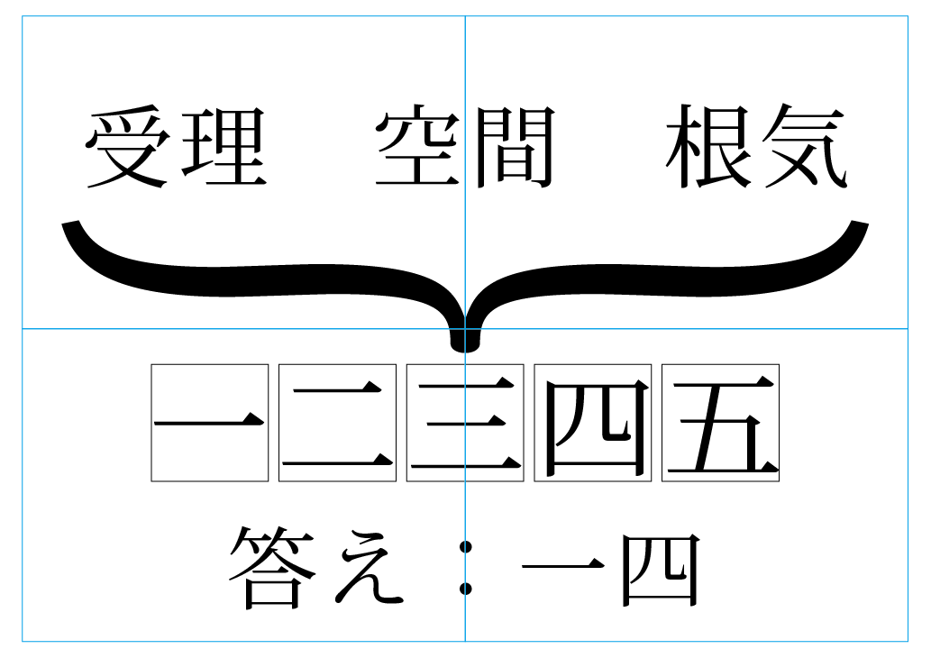 カメトル 完全解説 その5 各問解説中編 八索 Zer0kit Note