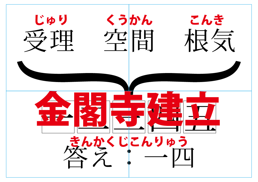 カメトル 完全解説 その5 各問解説中編 八索 Zer0kit Note