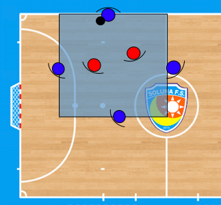 輪舞 ロンド で上手くなれ そるーな プロフットサルコーチ Note
