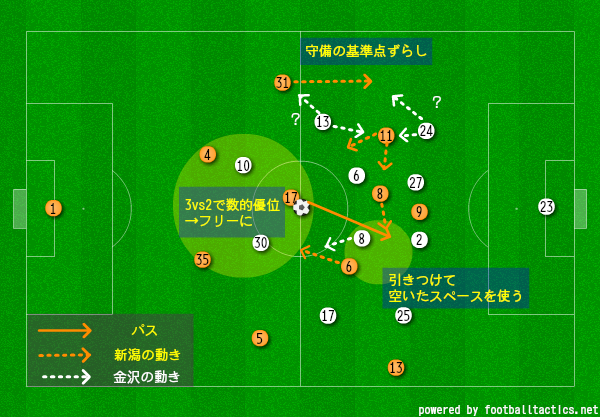 画像2