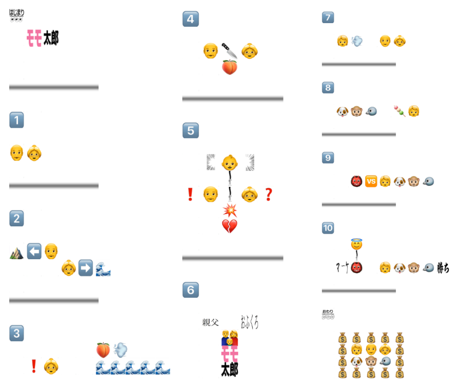 Slack の歩き方 2 すきな Emoji は Smarthrオープン社内報