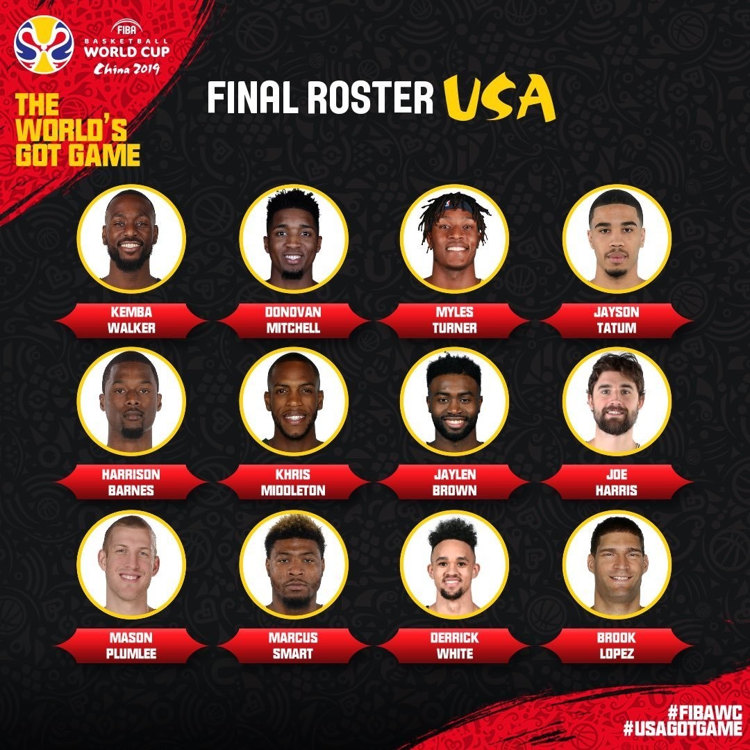 Fiba W杯開幕 開幕日予想 ブックおじさん Note