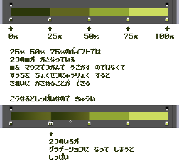 Photoshopでゲームボーイ風に画像を加工する Fmic7743 Note