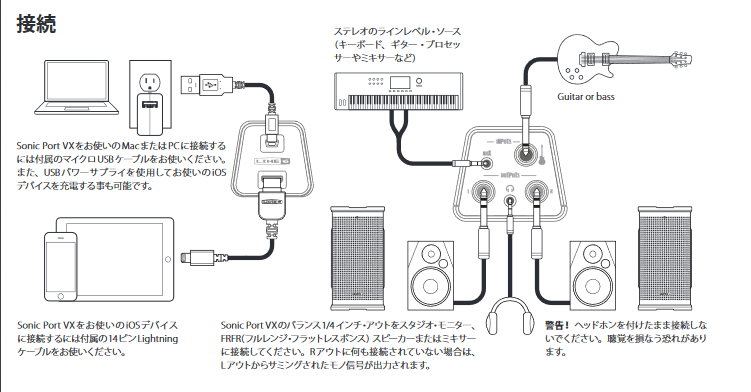 sonic port ヘッドフォン 音量