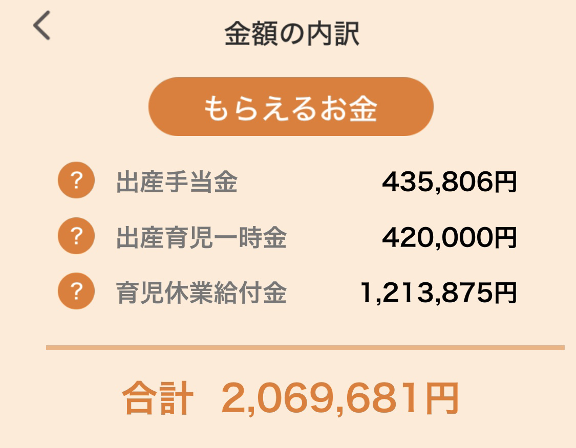 妊娠 出産で 損する 働き方ワースト3 Kiyono Note